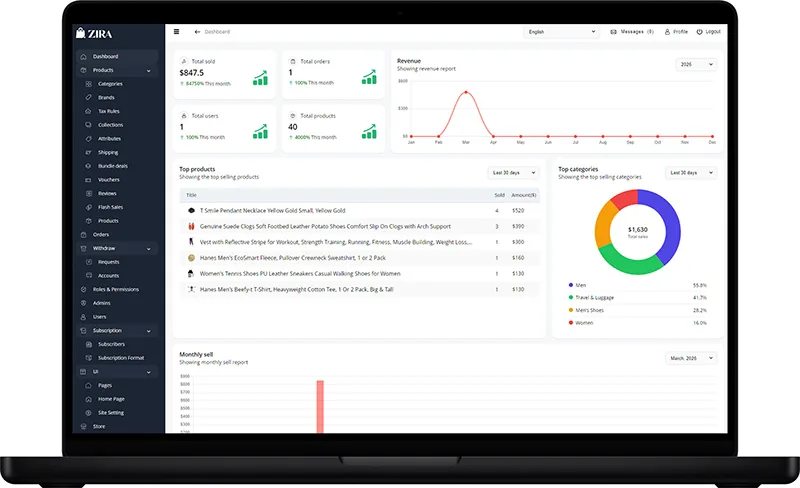 ZIRA high-performance admin panel on MacBook built with Laravel and Nuxt 3